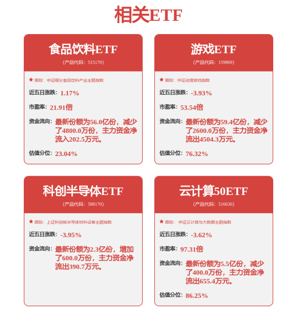 配资股市 亚通股份(600692.SH)：没有机器人产业链相关业务
