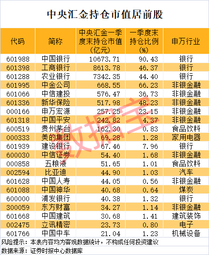 全民配资股票平台 海普瑞：依诺肝素钠注射液获得EMA新增生产商批准